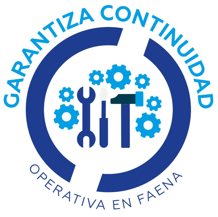 Continuidad Operativa